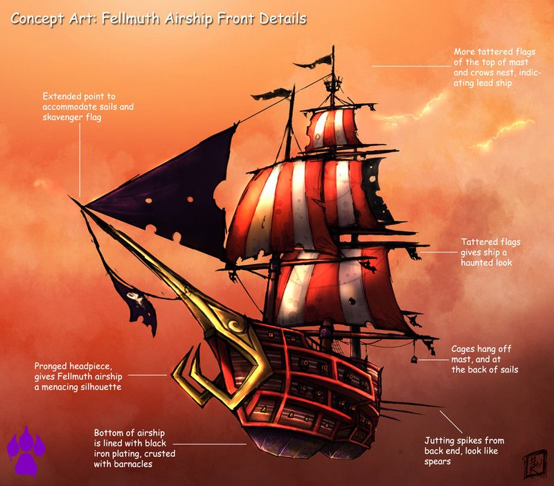 Concept art of a skavenger pirate airship with massive red and white striped sails and a bow that resembles the head of a swordfish.